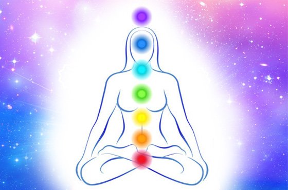 Os 7 Chakras No Tratamento De Reiki